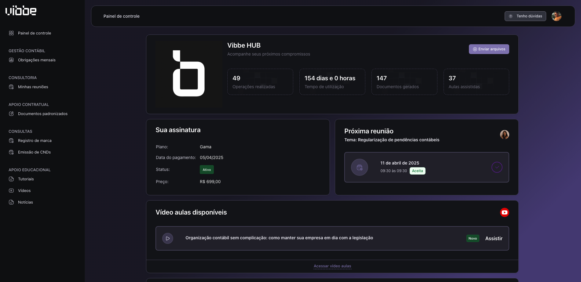 Captura de tela do dashboard da plataforma Vibbe mostrando gráficos e métricas